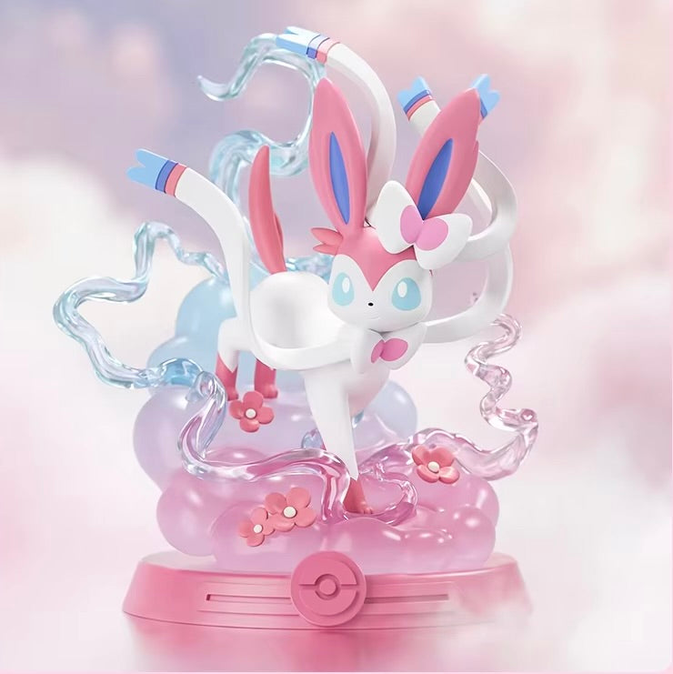 Evolution II blind box