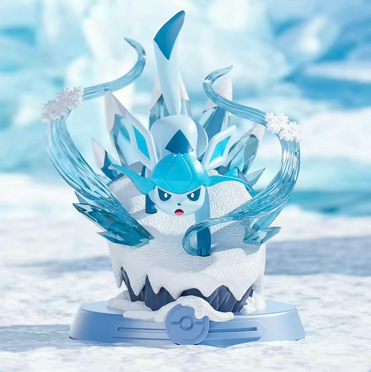 Evolution II blind box