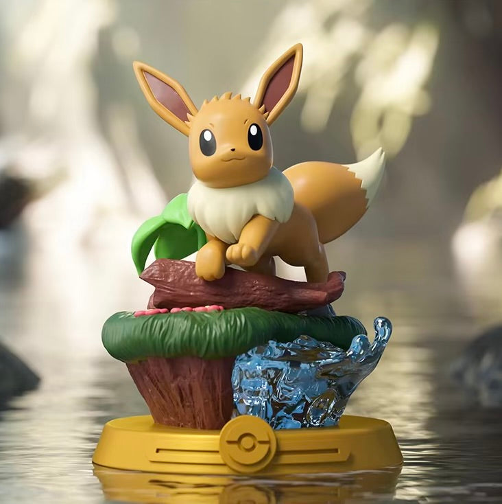 Evolution II blind box